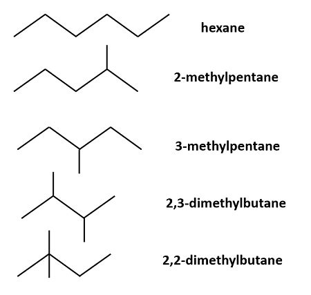Structural Isomers Of Hexane
