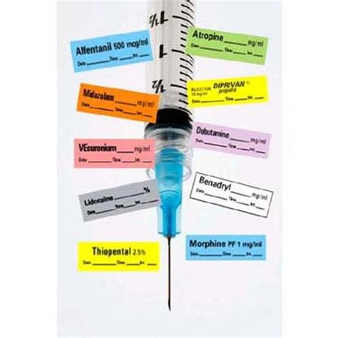 Anesthesia Drug Labels Sedation Resource