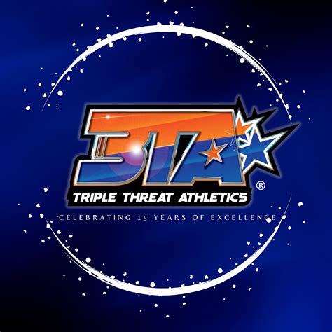 Triple Threat Athletics Albany Ny