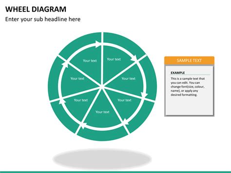 Wheel Concept Diagram Powerpoint Template Sketchbubble