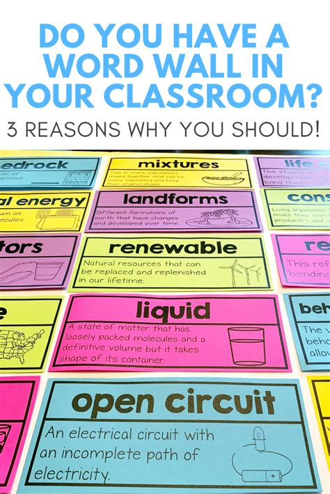 28 Helpful Word Wall Ideas For Your Classroom Teaching Expertise