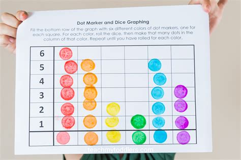 Dot Marker And Dice Preschool Graphing Activity