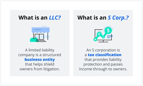 Llc Vs S Corporation Understanding The Advantages And Disadvantages