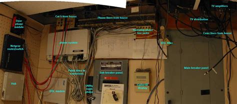 One story or two story? The Home and Wiring Network