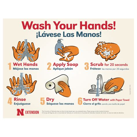 Free Printable Printable Hand Washing Signs