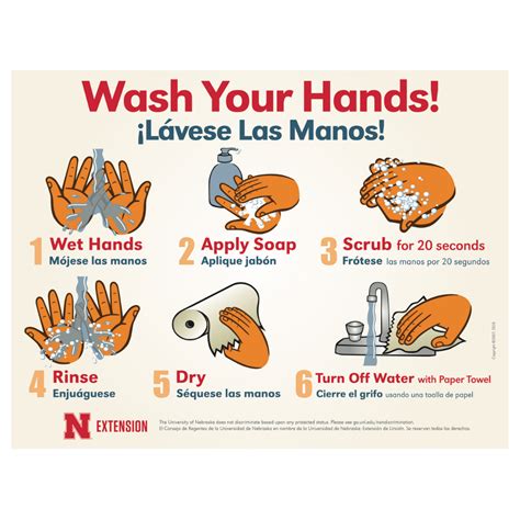 Hand Washing Poster Printable Sketsa