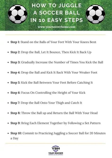 How To Juggle A Soccer Ball In 10 Easy Steps Beginner And Kid Friendly