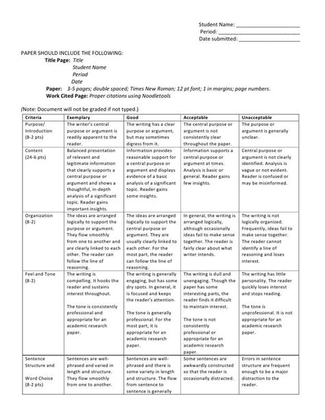 Rubric For Mla Research Paper Mla Format Citation Generator And Guide