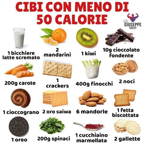 👉 Quanto Cibo Bisogna Mangiare Per Raggiungere 50 Calorie In Questa