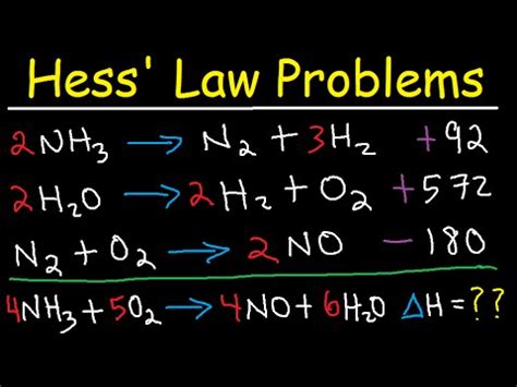 1.2a hess's law and its importance. Hess Law Chemistry Problems - Enthalpy Change - Constant ...