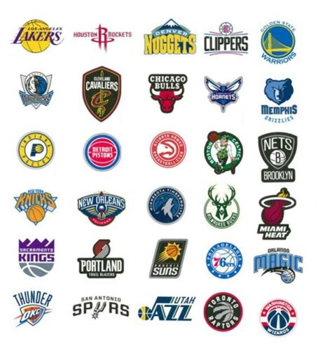 Nba teams list is a list of all nba teams that plays in eastern and western conference. NBA Basketball Team Logos Decal Stickers Complete Set of ...