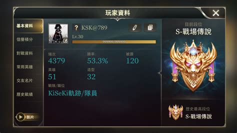 An archive of our own, a project of the organization for transformative works. 傳說對決（Arena of Valor） 哈啦板 - 巴哈姆特