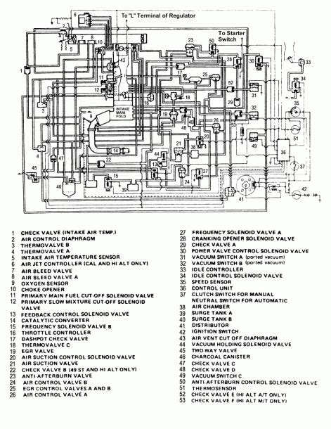 Honda Accord Engine Diagram