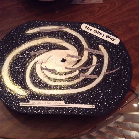 The Milky Way Galaxy Model For Science Project Using White Paint And