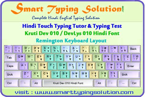 Hindi typing punjabi typing bengali typing kannada typing telugu typing gujarati typing tamil typing marathi typing malayalam typing oriya typingbaba has a commitment towards excellence and you will find that commitment fulfilled in this tutor. Hindi Typing Tutor full Windows 7 screenshot - Windows 7 ...