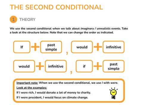 The Second Conditional Esl Pals