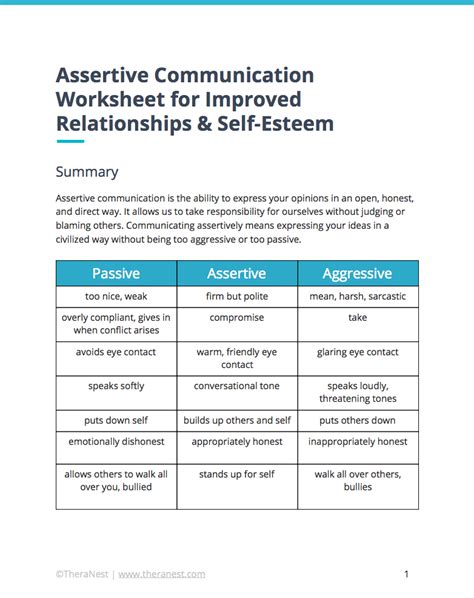 Asperger syndrome (also called asperger disorder) is a relatively new category of developmental disorder, the term having only come into more general use over the past fifteen years. Assertive Communication Worksheet for Improved ...