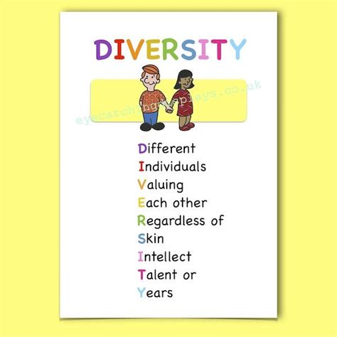 Diversity Multicultural Laminated Eyfs Poster Nursery School