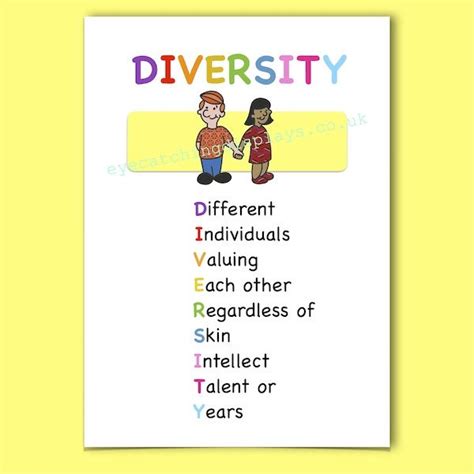 1.3) by supporting an individual's diversity by recognising their differences and valuing them and their individuality, by supporting a individuals equality list and define each of the seven major categories of hr activities. Diversity Multicultural Laminated EYFS Poster - Nursery ...