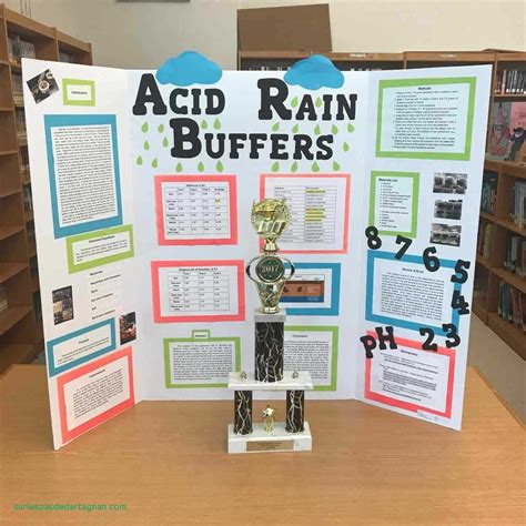 Home Decor Images Youll Love In 2020 Cute Science Fair Board