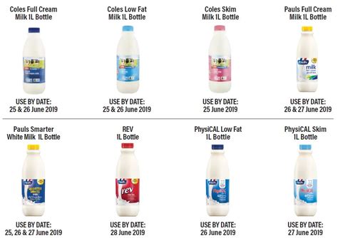 Lactalis Australia Pty Ltd — Lactalis Australia Milk 1l Product