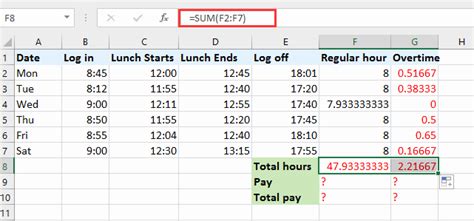 50 Excel Formula For Payroll Hours