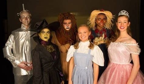 Who are the characters in the wizard of oz? Theatre Review: 'The Wizard of Oz' at Children's Theatre ...
