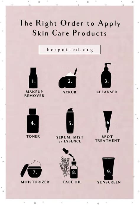 But how much does that really matter? The Right Order to Apply Skin Care Products | Skin care ...