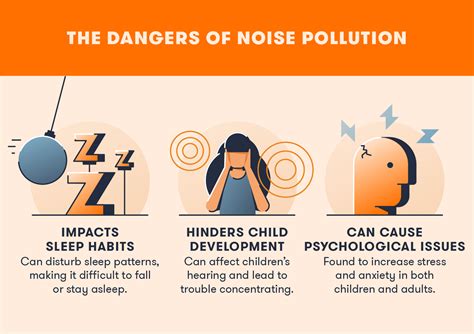 Harmful Effects Of Noise Pollution On Human Body