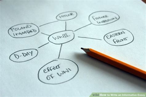 In an informative or explanatory essay, you provide information about a topic by providing facts and evidence to support that information. How to Write an Informative Essay (with Pictures) - wikiHow