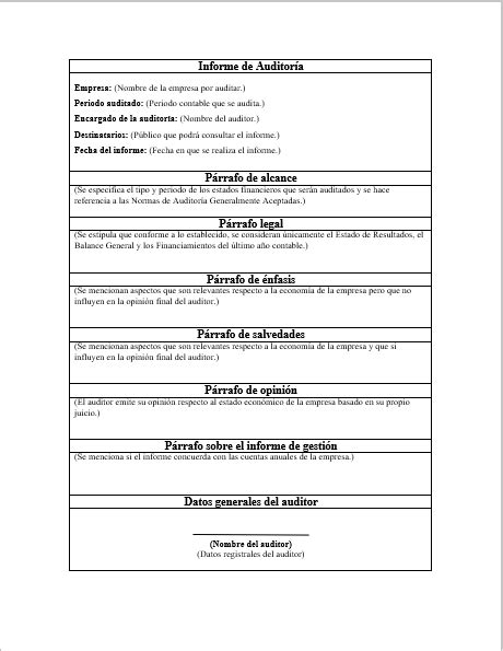 Ejemplo De Informe De Auditoria Interna En Word Opciones De Ejemplo Images