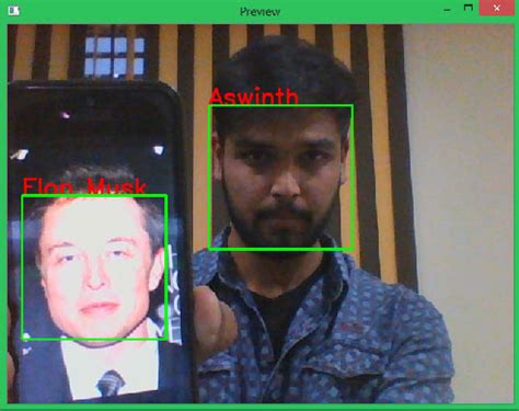 Face Recognition Using Raspberry Pi And Opencv Raspberry