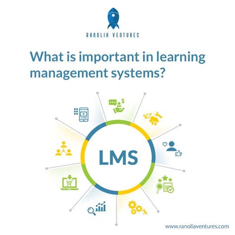 What Is Important In Learning Management Systems