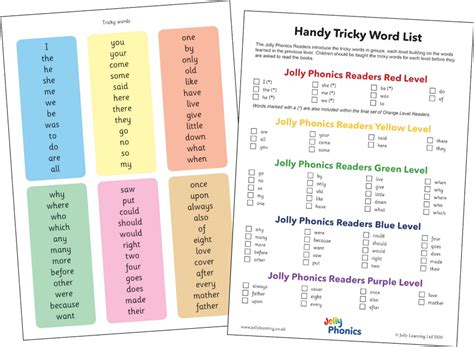 Word Lists Jolly Phonics