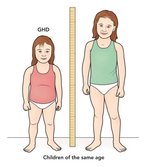Growth Hormone Deficiency Ghd Effects In Children And Adults Ghd