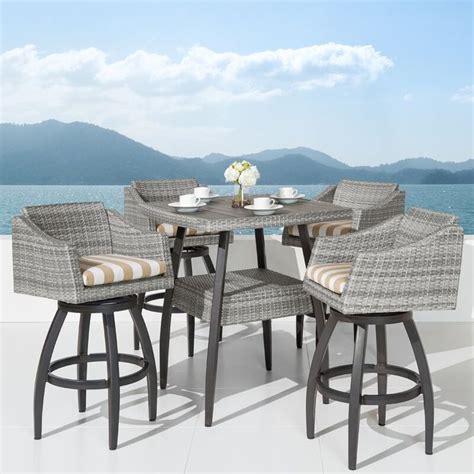 Prior to the strategist, she was a writer at curbed, and before that was wes anderson's assistant. Castelli 5 Piece Sunbrella Bar Height Dining Set with ...