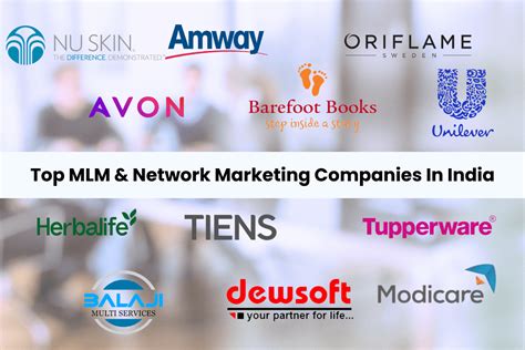 Top 24 Mlm Companies In India Moneymint