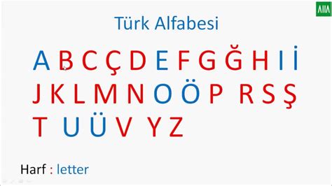 Turkish Sign Language Alphabet