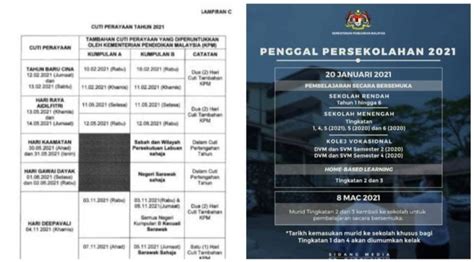 Berikut adalah kalendar cuti umum terengganu tahun 2020 merangkumi senarai hari kelepasan am negeri terengganu dan persekutuan termasuk tarikh cuti, hari dan jenis perayaan. Takwim Persekolahan 2021: Tarikh Perayaan & Cuti Sekolah 2021
