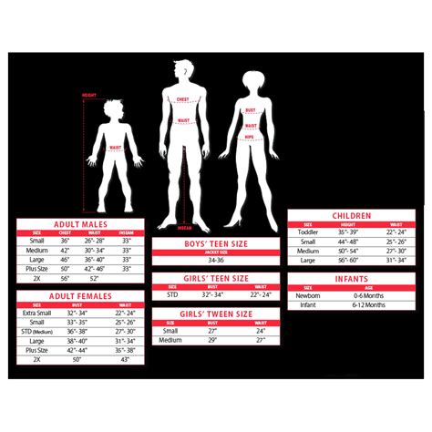 Rubies Costume Size Chart