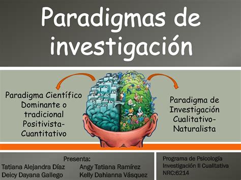 Cuadro Sinoptico De Los Paradigmas De La Investigacion Buscar Con