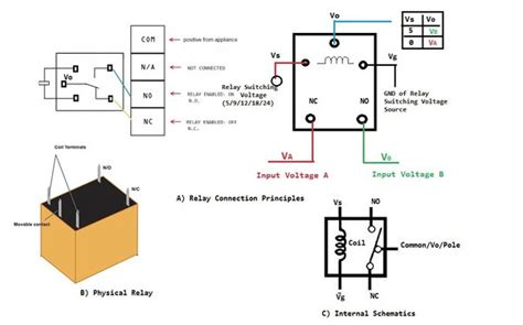 12v Relay Wiring Diagram 5 Pin Wiring Draw And Schematic