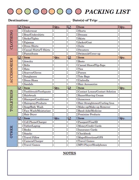 Free Printable Packing List Road Trip Packing Packing List For