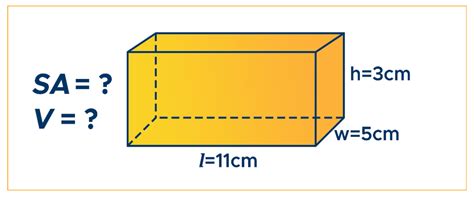Rectangular Prism Surface Area And Volume Curvebreakers
