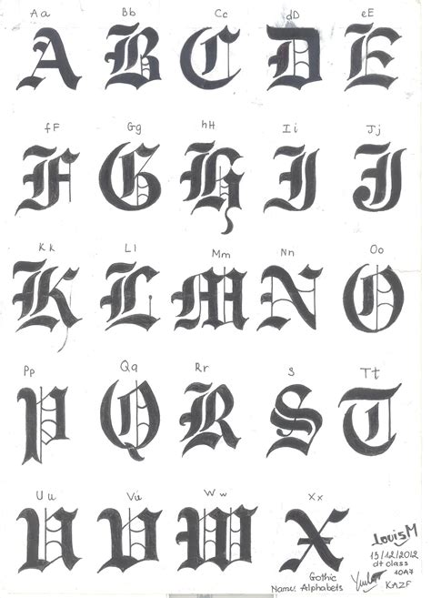 Gothic Font Alphabet Letters Cute Tattoo Fonts For Girly