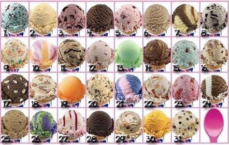 Pin By Prbyabbey On Pick A Number Incentives Ice Cream Flavors List Baskin Robbins Ice