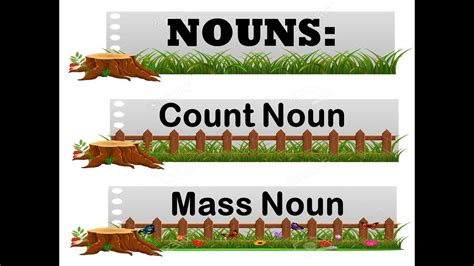 Count And Mass Nouns English Grammar Teacher Beth Class Tv Youtube