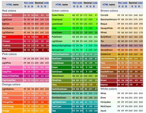 Rgb Web Colors Rgb Color Codes Color Psychology Color Mixing