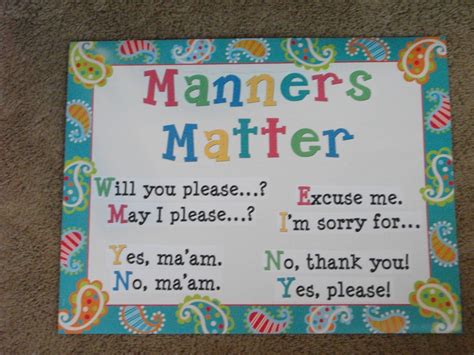 Classroom Manners Expectations Victoria James Wise Future Classroom