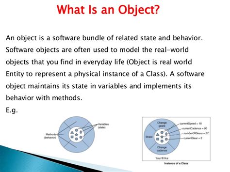 Oops Concept In Java Object Oriented Programming In Java